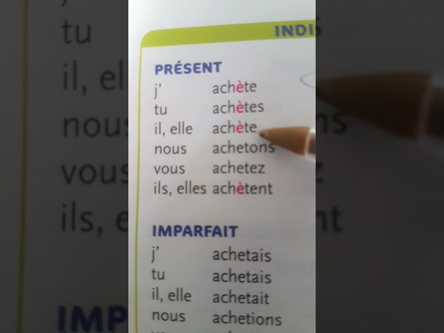 the verb to buy in the present indicative