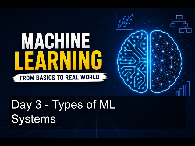 Day 3 - Types of ML Systems