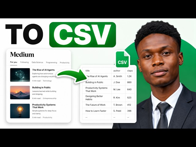 Why Your Medium Scraping Returns Empty Pages