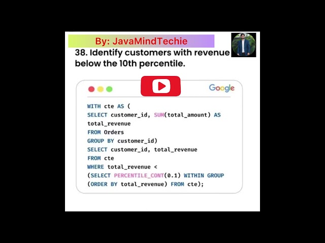 SQL Important Interview Q&A |#sql