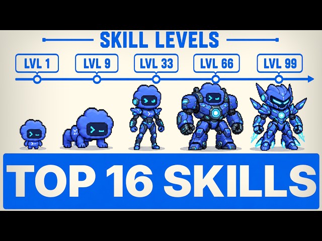 I Tested 600 Codex Skills. These Are The Top 16