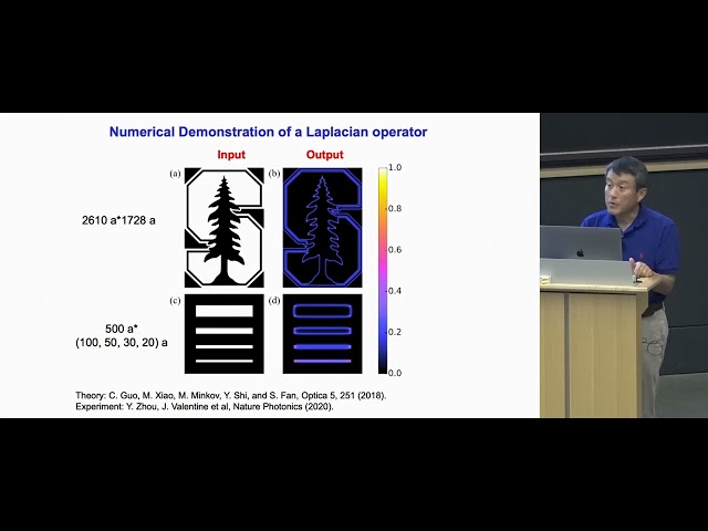 ICCP 2026 - Keynote: "Processing Light with Nanophotonic Structures"