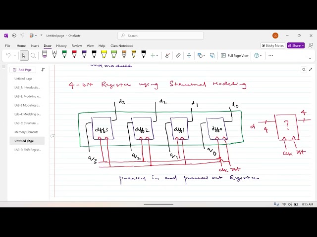 LAB 8 Shift Registers