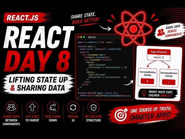 Day 8 - Fetching Data from an API