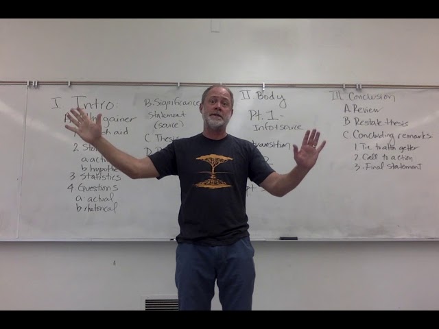 How to structure a speech