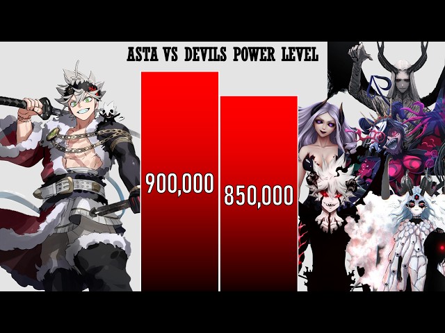 ASTA WIZARD KING VS STRONGEST DEVILS POWER LEVEL