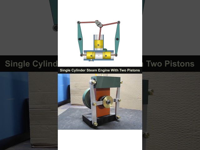 Single Cylinder Steam Engine With Two Pistons #mechanism #engineering #engine #3ddesign