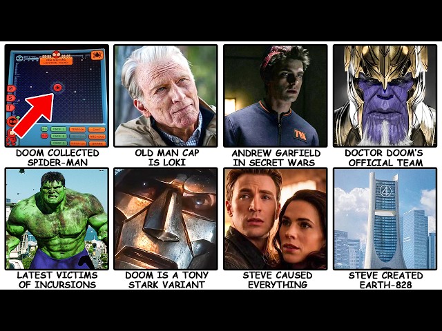 Every NEW Doomsday Theory After Endgame Encore Explained in 10 Minutes