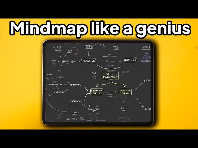 The Mindmap Method: Learn Anything So Fast It Feels ILLEGAL