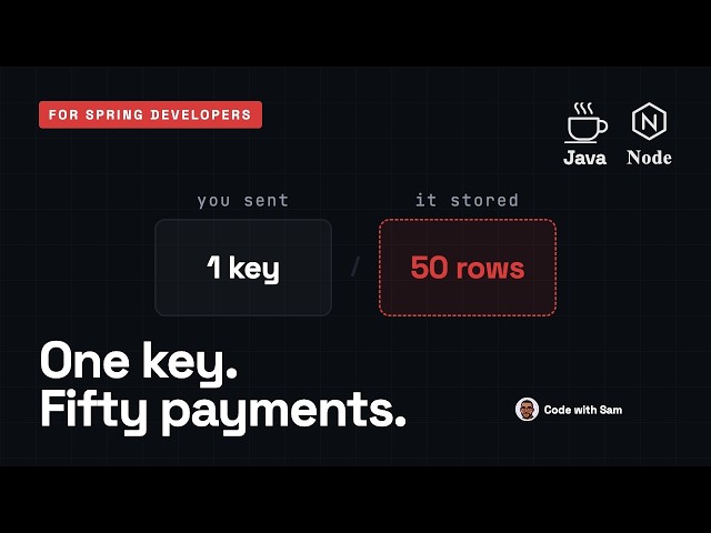 Spring Boot to NestJS in 22 Minutes: Everything That Transfers 🔥