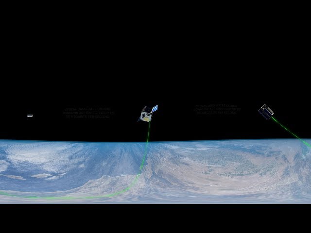 Testing Small Spacecraft Communications Technology (360° Animation)