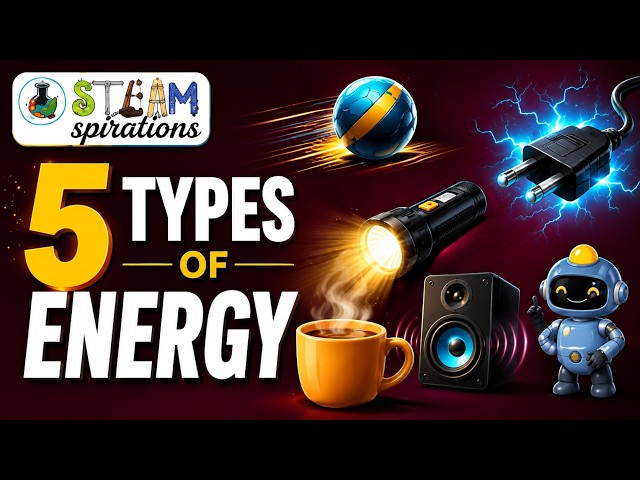 What Are The Main Types Of Energy? - Mechanical, Electric, Light, Thermal, Sound | Form Of Energy