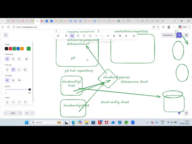 Microservices Day 8 | Spring Boot Microservices | Complete Microservices Course | CodePulse-R