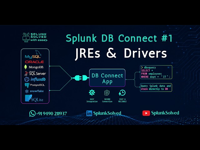 Splunk DB Connect - JRE & Drivers Configuration - PART1