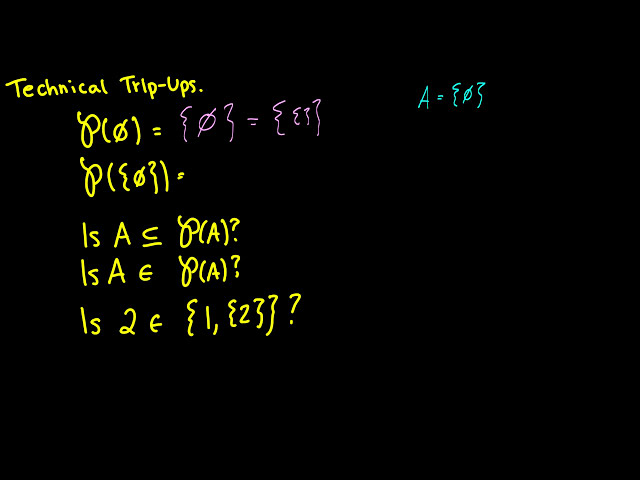 [Discrete Mathematics] Subsets and Power Sets