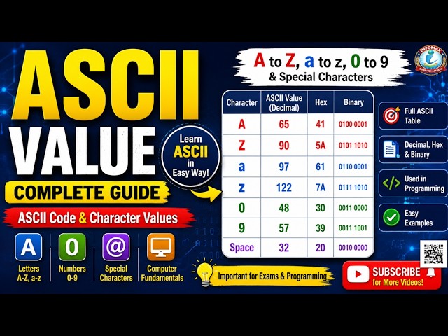 ASCII Value – Complete Guide | ASCII Table, Characters & Examples