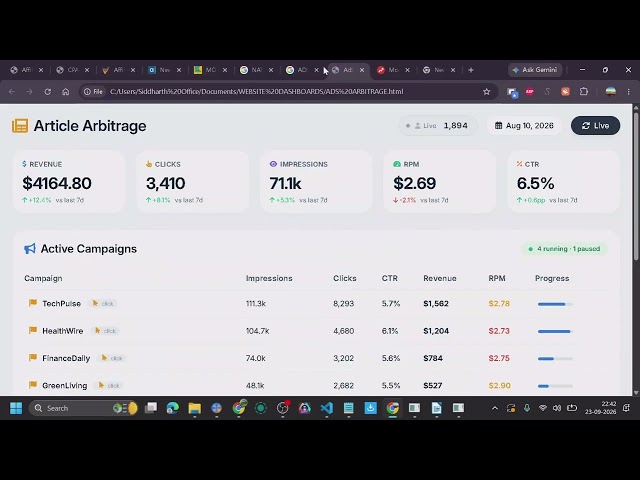 🚨Turn $50 Into $5,000 With PAID ADS ARBITRAGE (This Actually Works!) 💰📈