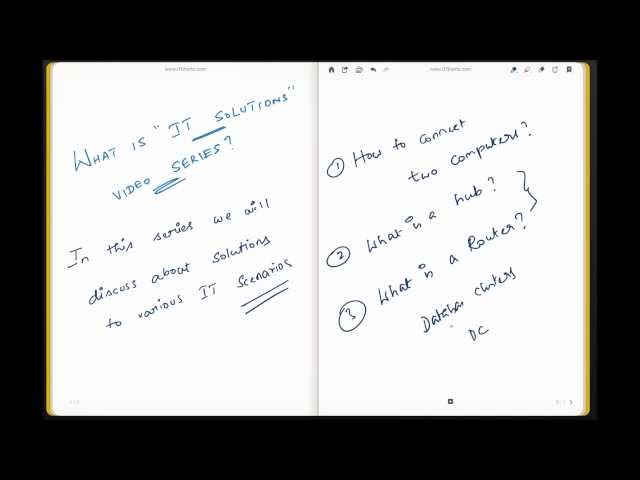 What is IT Solutions Video Series - Video 1