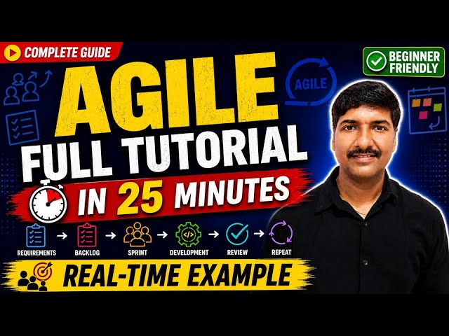 Agile Methodology Full Tutorial in 10 Minutes | Scrum, Sprint & Backlogs Explained | Telugu