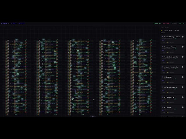 Running 130 Autonomous AI Agents on a 16GB Mac Mini (No Memory Leaks) 🤯