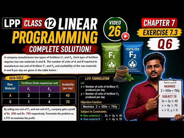 🔥 Class 12 Maths | Exercise 7.3 Q6 | Linear Programming Problem (LPP) | Maximum Profit
