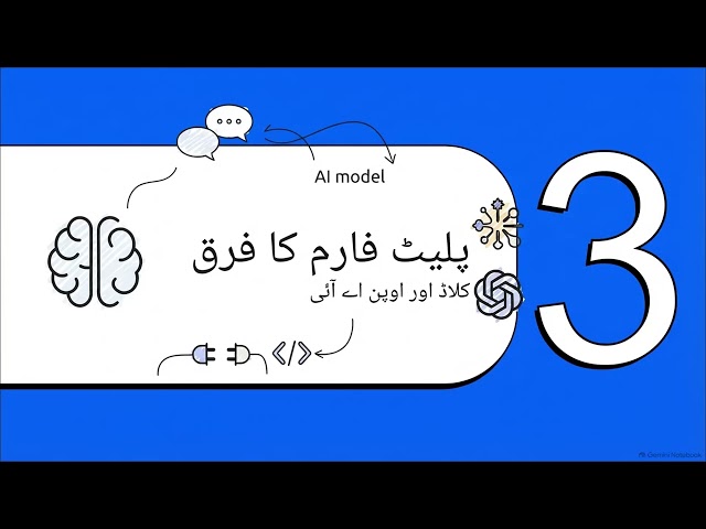Prompt Engineering Best Practices - Claude, OpenAI, Gemini & Grok (Urdu)