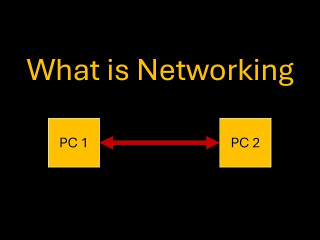 Networking Explained in 10 Minutes