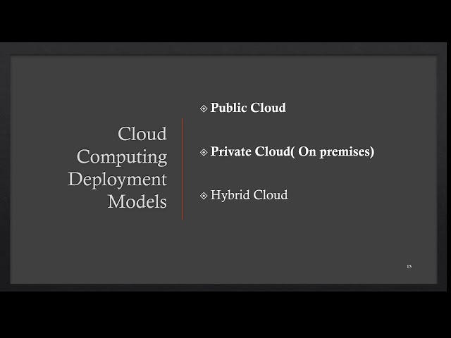 Cloud Computing Deployment Models