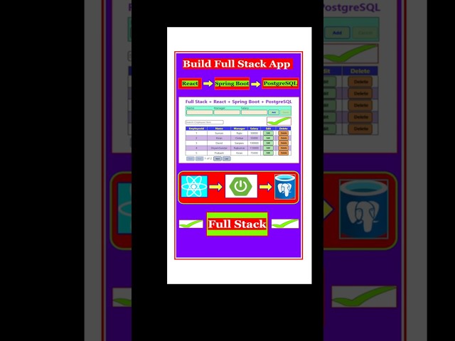 Build a Full Stack Web App | React, Spring Boot & PostgreSQL #shorts