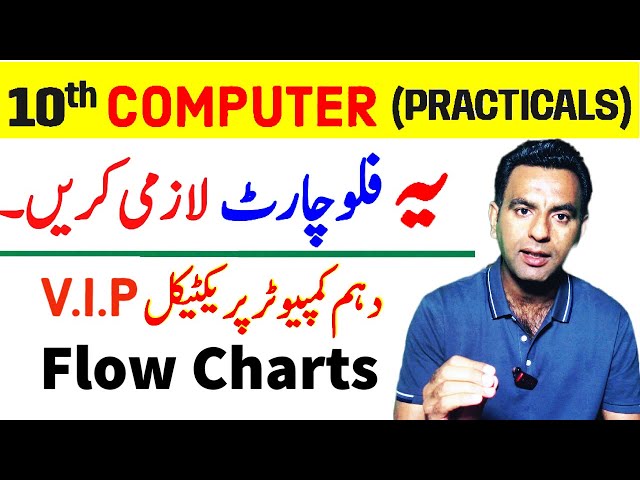 10th computer practical guess paper 2025,Important practicals 10th computer practical paper pattern
