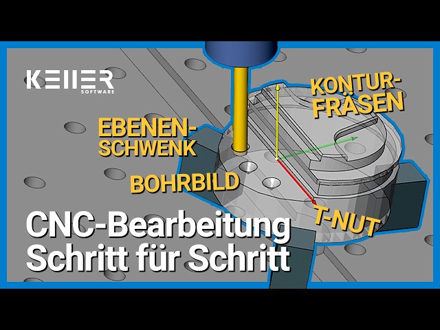 Plane Swiveling, Contour Milling, T-Slot, Bolt Hole Pattern | CNC Machining Step-by-Step | Instan...