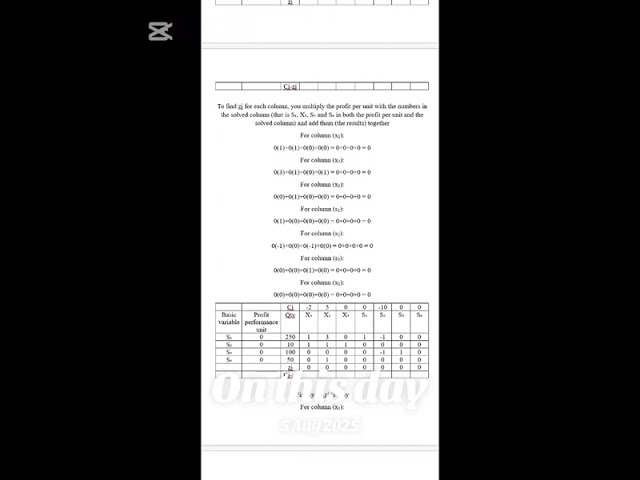 #iamyusuf Simplex Algorithm #shorts #viral #goviral #trending #trendb#simplexmethod #simplealgorithm