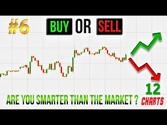 Can You Beat the Market? | Chart Pattern Based Trading Quiz for Smart Traders