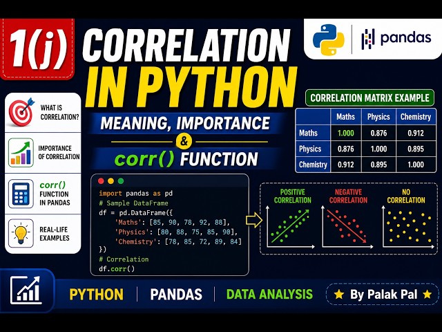 1(j) Correlation in Python | Meaning, Importance and corr() Function | By Palak Pal