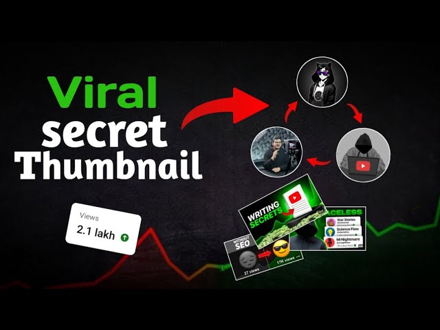 “How to Make Professional Thumbnail Like @Algrow, @DecodingYT and StepGrow!” �