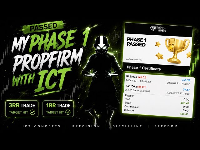 How I Passed Phase 1 with ICT (3RR & 1RR Trades)