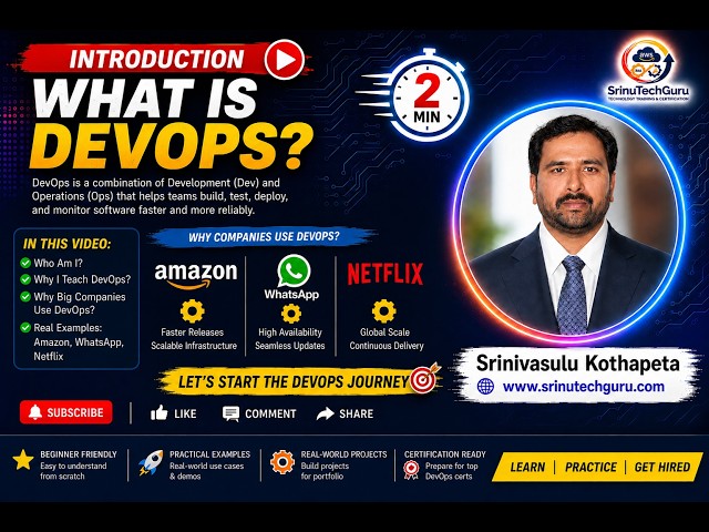 DevOps Full Course for Beginners 2026 | Part 1 - Course Introduction & Learning Roadmap