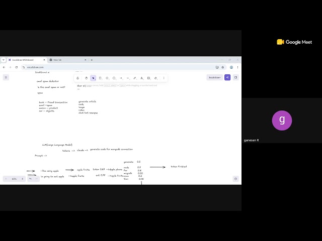 TN Skills-Periyar University AI Augmented Backend Session