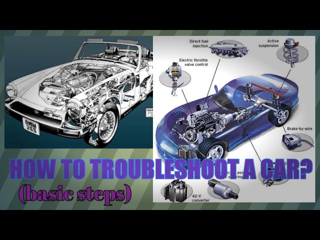 How To Troubleshoot A Car? | Basic Troubleshooting | Automotive Engineering