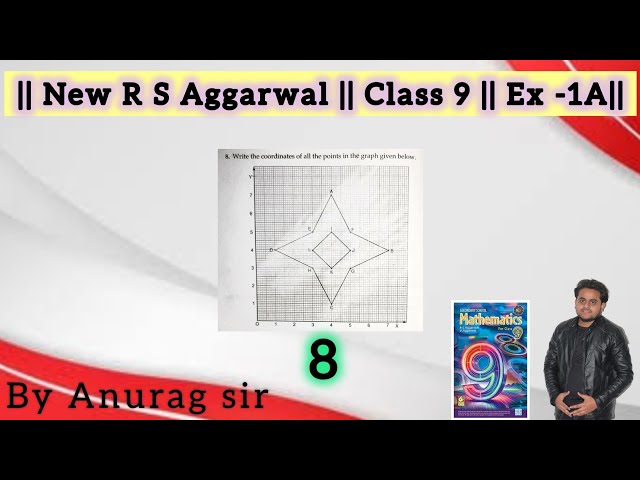 8. Write the coordinates of all the points in the graph given below.