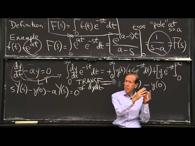 Laplace Transform: First Order Equation