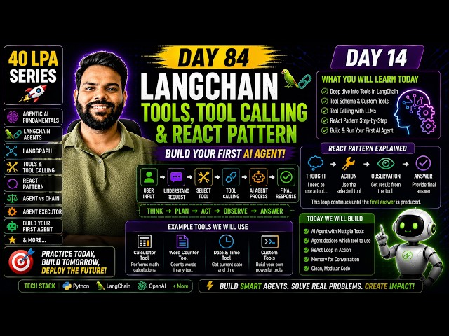 Agentic AI Tutorial for Beginners | Day 14 | 40 LPA Roadmap | Build AI Agents from Scratch (Hindi)