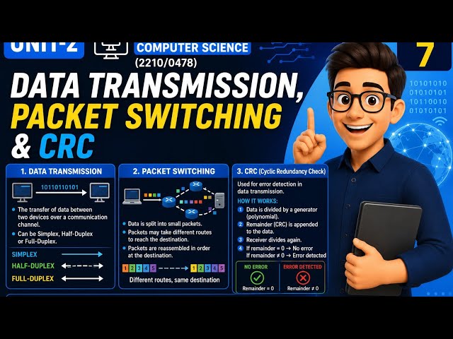 Data Transmission, Packet Switching & CRC | O Level & IGCSE CS(2210/0478)| UNIT-2 | Lecture 7