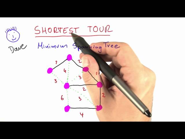 Walk Along A Tree - Intro to Theoretical Computer Science