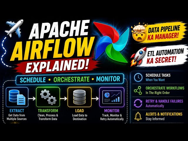 What is Apache Airflow? Explained in English | Airflow for Beginners | ETL & Data Pipeline