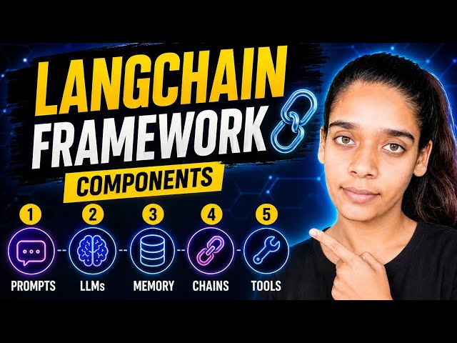 LangChain Framework and Components explained in Hinglish | Generative AI Series part 2 #genai 