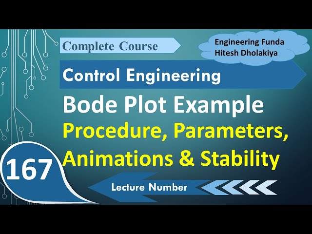 Bode Plot Example Explained with Animations: Basics, Steps, Parameters and Stability