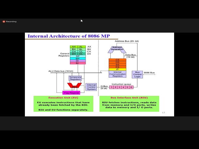 Microprocessor and Assembly Programming Language  ||  Microprocessor Bangla tutorial