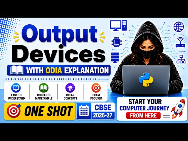 Class VI Computer | Output Devices | Monitor, Printer, Speaker & Projector | CBSE 2026–27