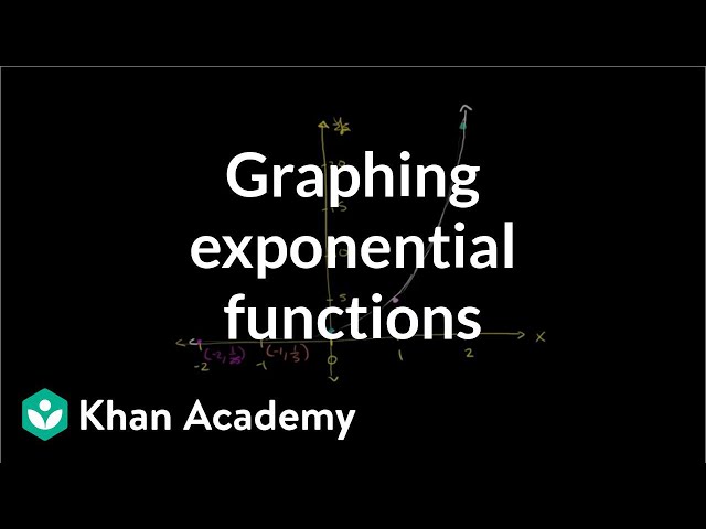 Graphing exponential functions | Exponential and logarithmic functions | Algebra II | Khan Academy